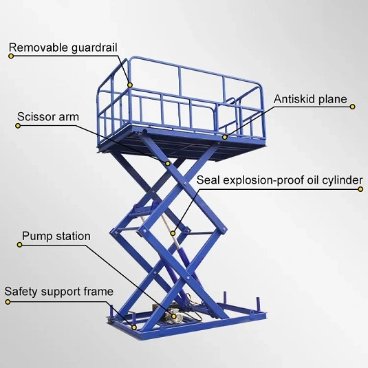 fixed loading platform