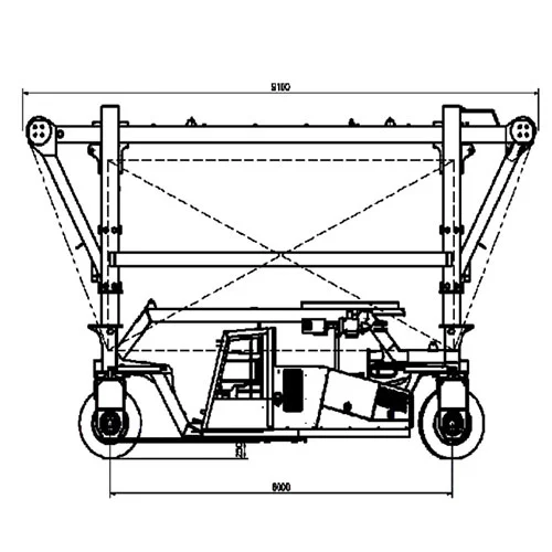 Standard 35T Straddle Carrier