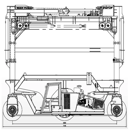 standard 35t straddle carrier